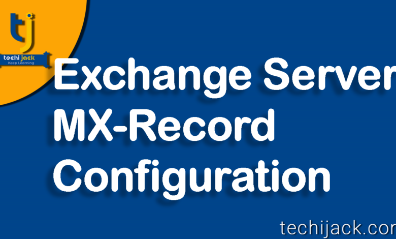 mx record configuration