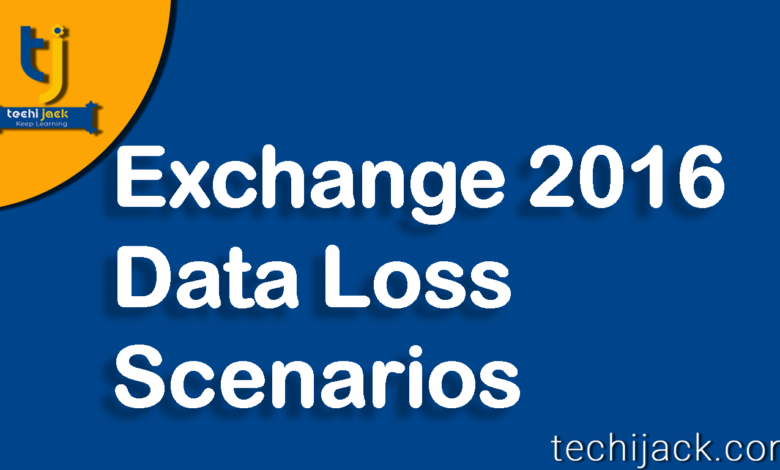exchange Data Loss Scenarios
