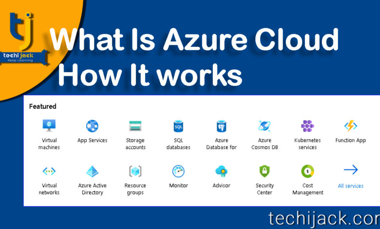 what is azure cloud - how azure works