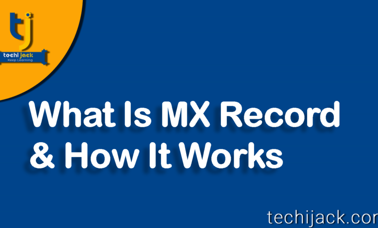 what is mx record and how to setup mx record