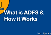 what is adfs