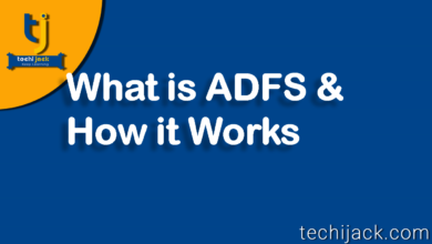 what is adfs
