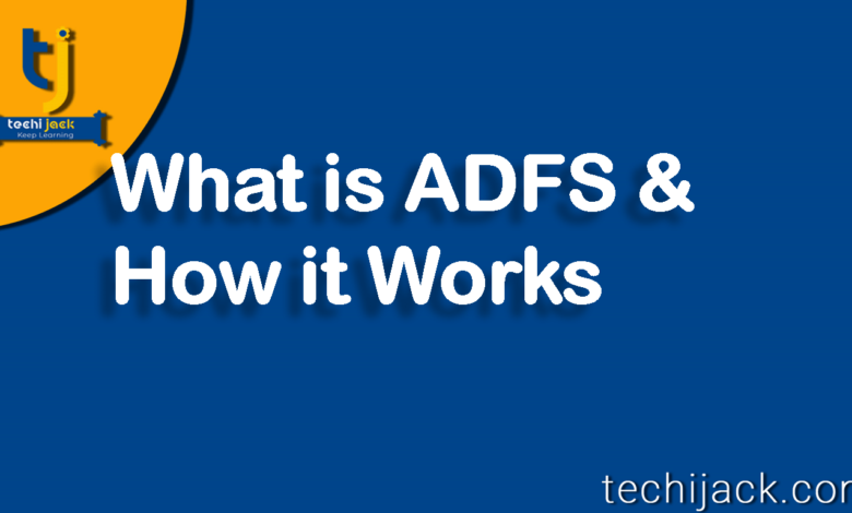 what is adfs
