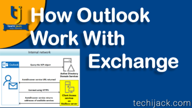 outlook work with exchange (2)