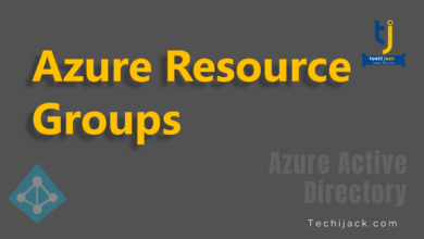 Azure Resource Groups