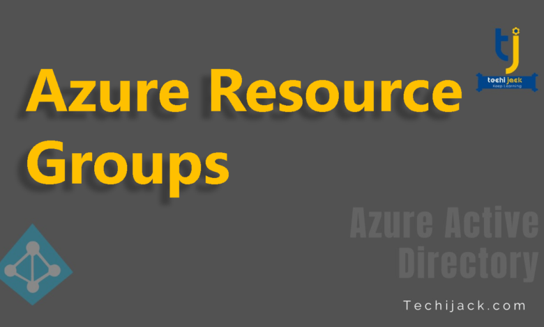 Azure Resource Groups