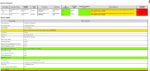 Exchange Server Health Checker PowerShell Script - Techijack