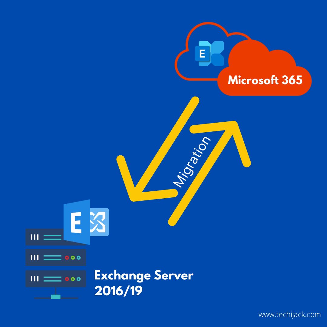 Exchange Migration to Microsoft 365