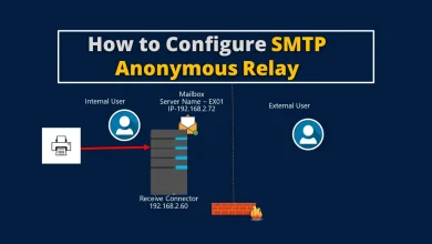 how to configure smtp anonymous relay